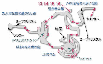 リドルアナ大瀑布 FF12攻略