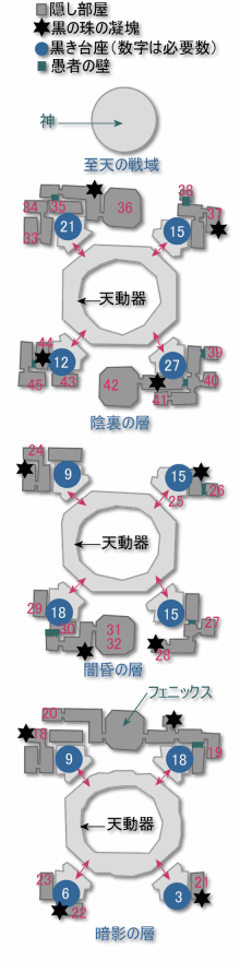 大灯台・地下層 FF12攻略