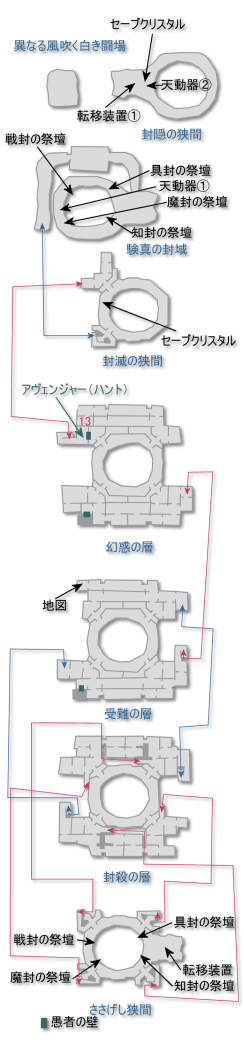 大灯台・中層 FF12攻略