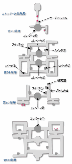 ドラクロア研究所 FF12攻略