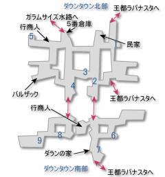 ラバナスタ・ダウンタウン FF12攻略