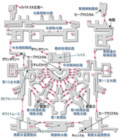 ガラムサイズ水路 FF12攻略