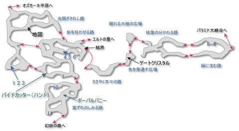 ゴルモア大森林 FF12攻略