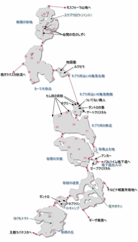 東ダルマスカ砂漠 FF12攻略