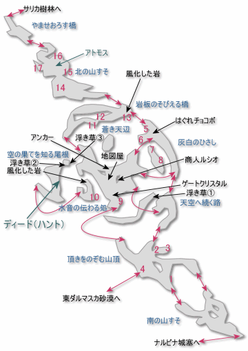 モスフォーラ山地 FF12攻略