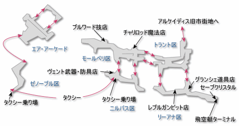 帝都アルケイディス FF12攻略