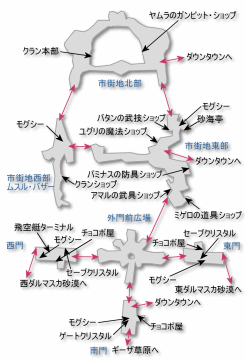 カトリーヌの進む道