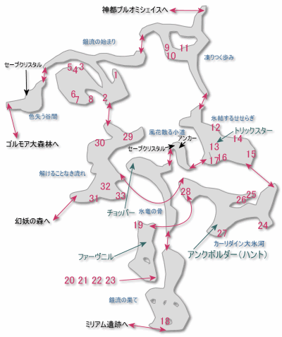 パラミナ大峡谷 FF12攻略