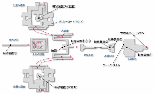 レイスウォール王墓 FF12攻略