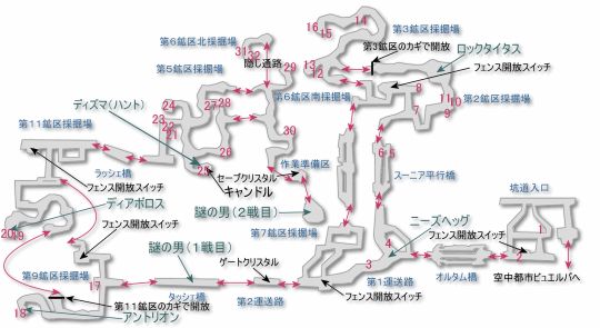 ルース魔石鉱 FF12攻略