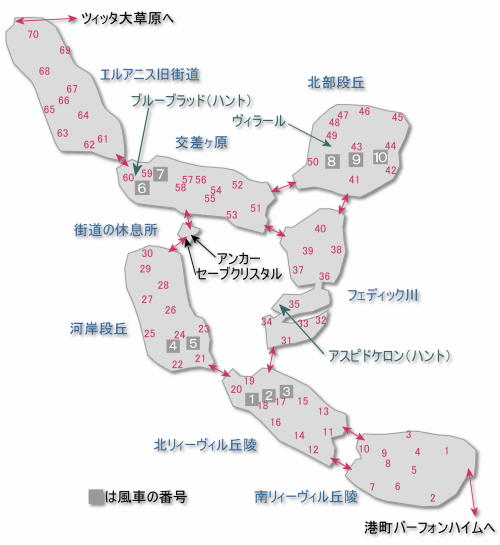 セロビ台地 FF12攻略