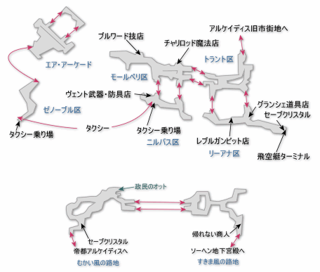 月銀のメダル入手法 FF12攻略