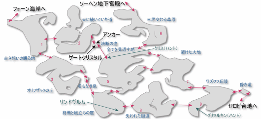 ツィッタ大草原 FF12攻略