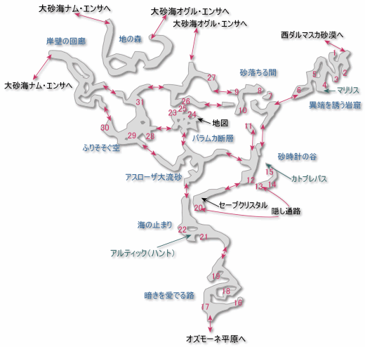 ゼルテニアン洞窟 FF12攻略